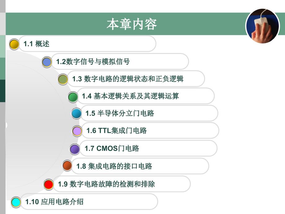 数字电子技术基础 教学课件 ppt 作者 沈任元_ 第1章_数字电路和集成逻辑门电路_第2页