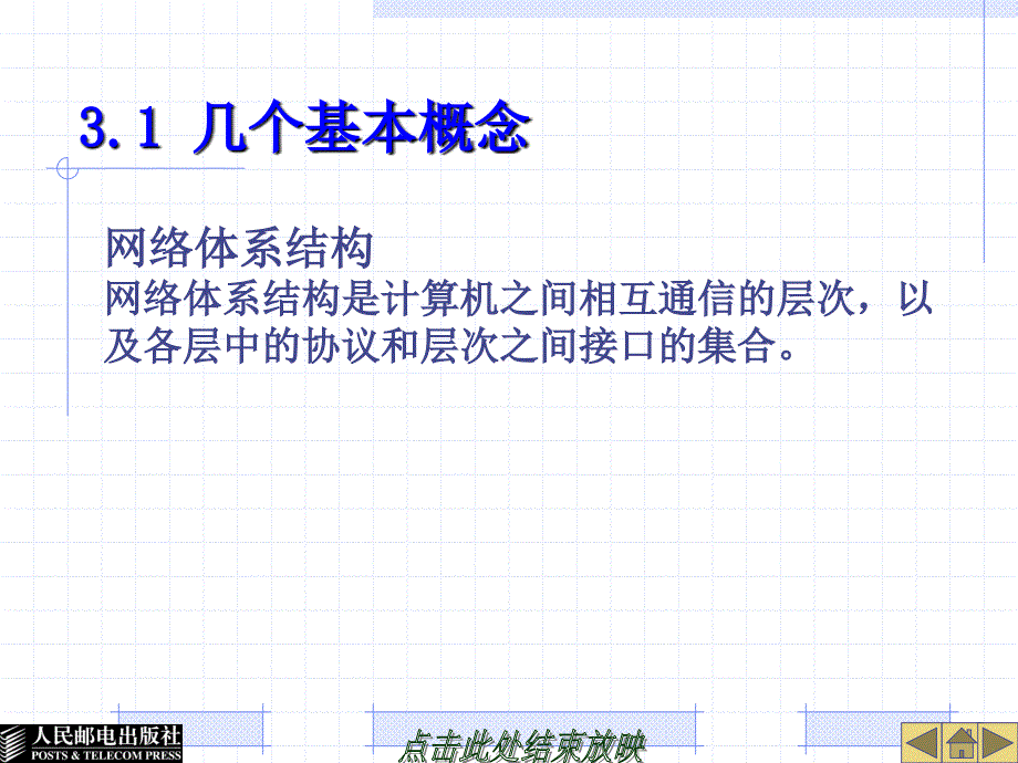 计算机网络基础 第二版  教学课件 ppt 作者  李欢 徐师 第3章_第2页