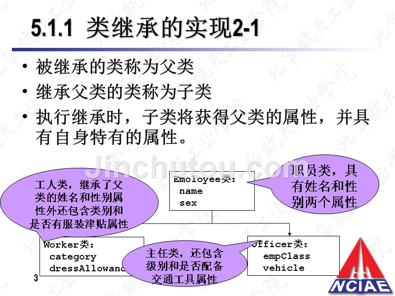 Java语言程序设计（第二版）-电子教案-贾振华 第5章 继承与接口_第3页