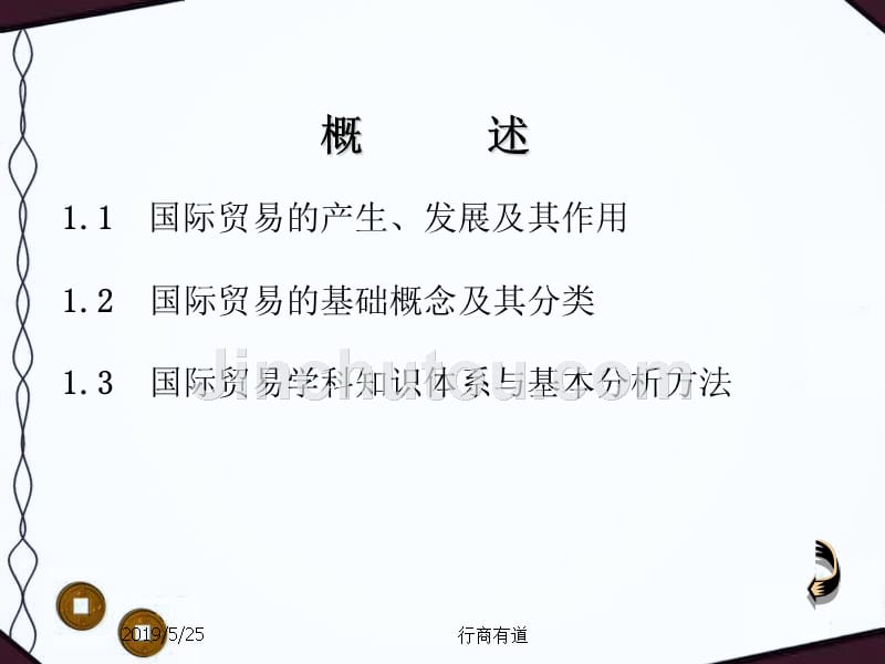 国际贸易 教学课件 ppt 作者 陈文汉 国际贸易课件_第3页