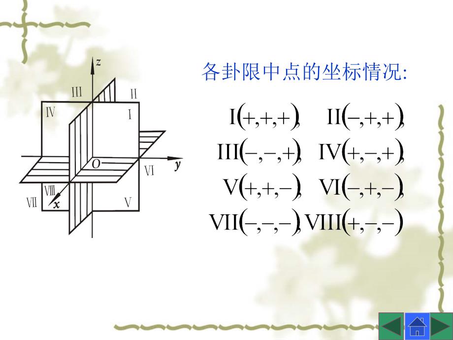 《高等数学》-何春江-电子教案 0901 0901_第4页