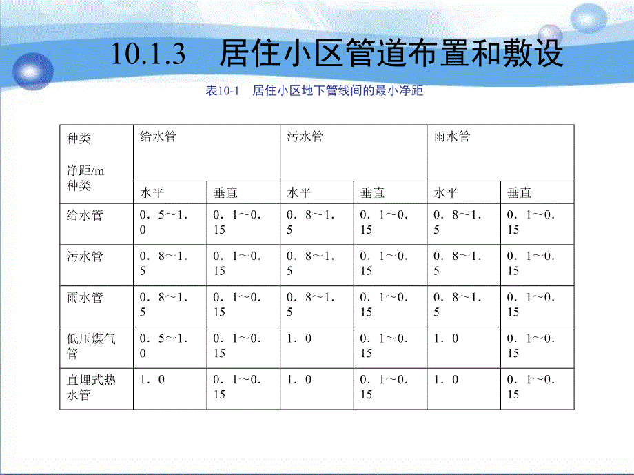 建筑给水排水工程 第2版 教学课件 ppt 作者 李亚峰 第10章_第4页