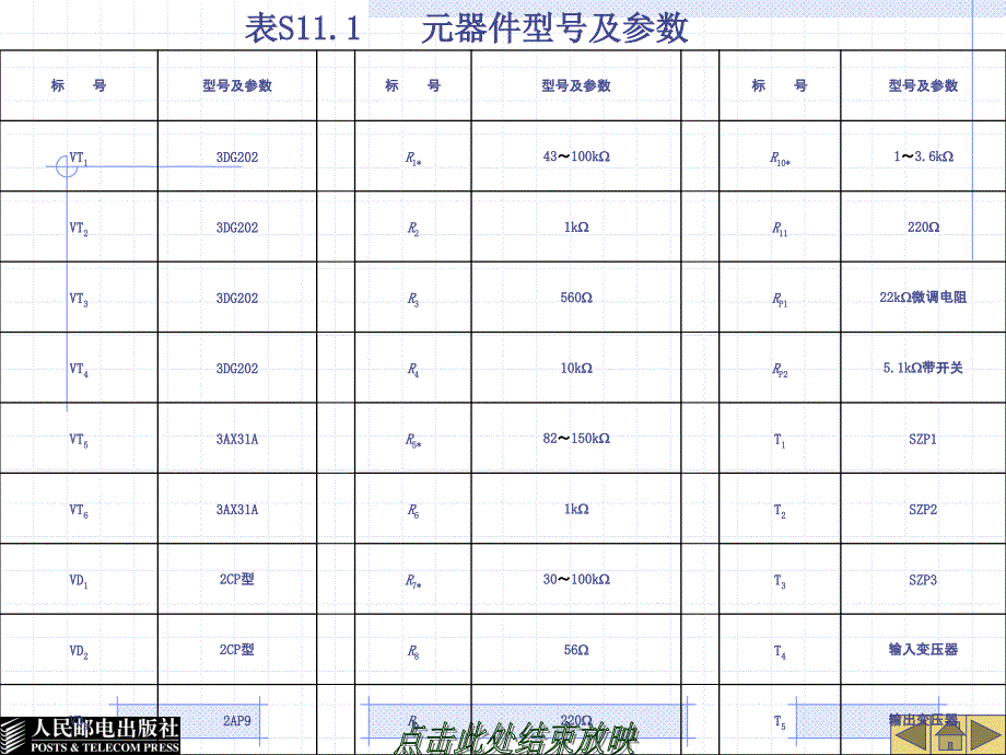 模拟电子技术 第2版  教学课件 PPT 作者 苏士美 实训十一  超外差式收音机的装配与调试_第3页