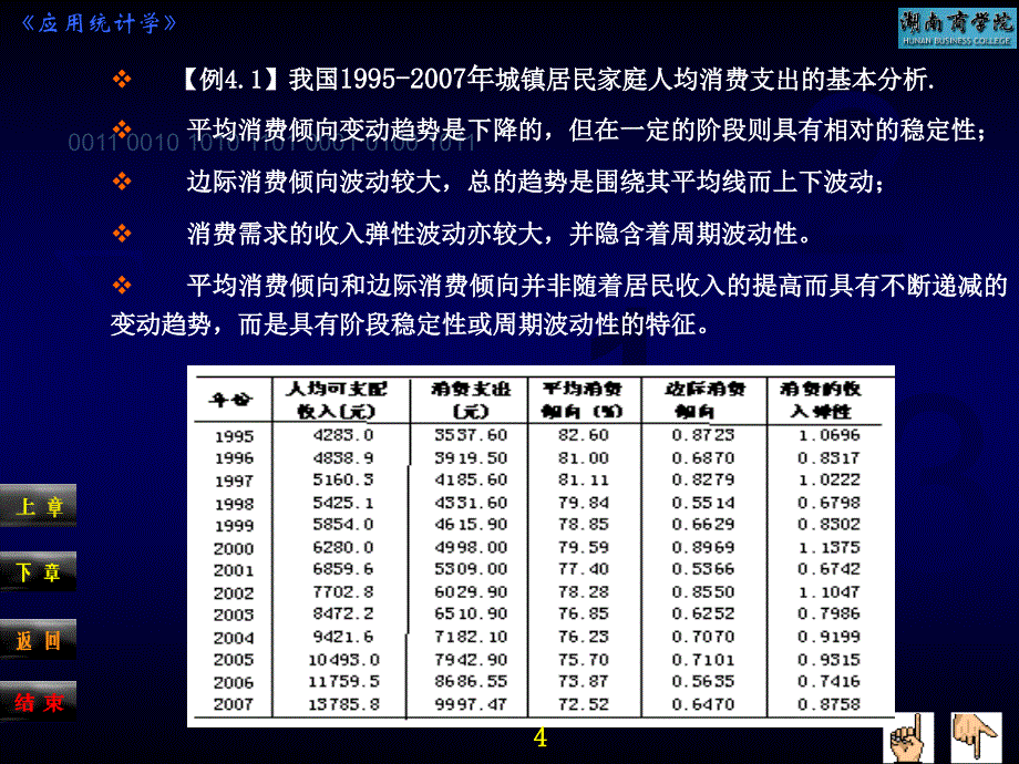 《宏观经济统计分析——理论、方法与实务》-电子教案-龚曙明 第04章_第4页