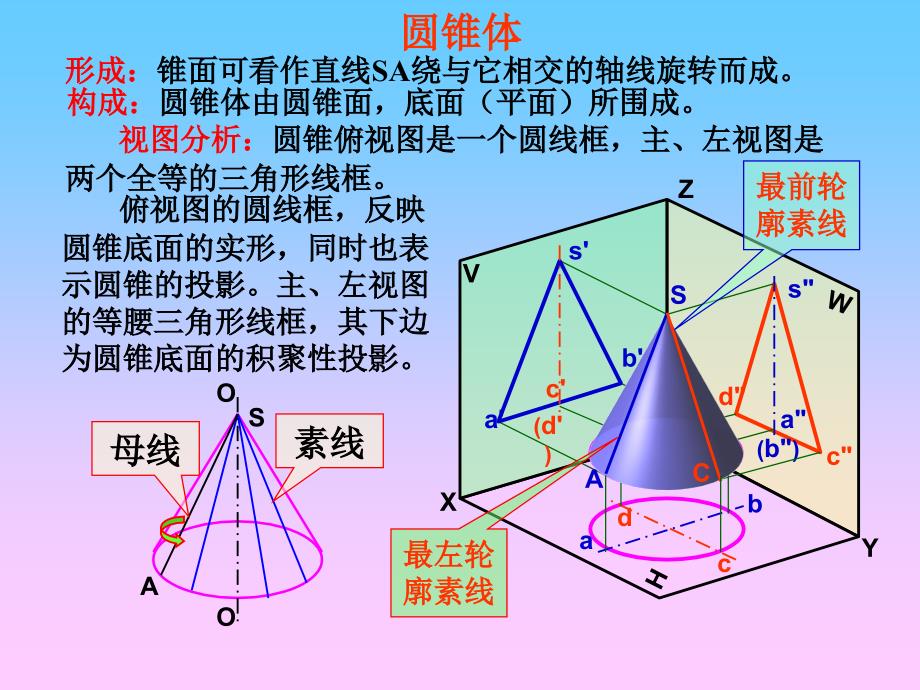 机械识图-电子教案-杨新田 第二单元与第四单元 圆锥的投影、截交线及轴侧图 _第1页