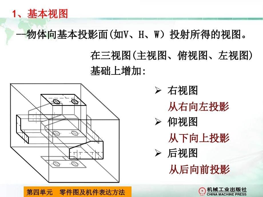 工程制图与识图 教学课件 ppt 作者 姜亚南 第四单元之1机件的表达方法_第5页