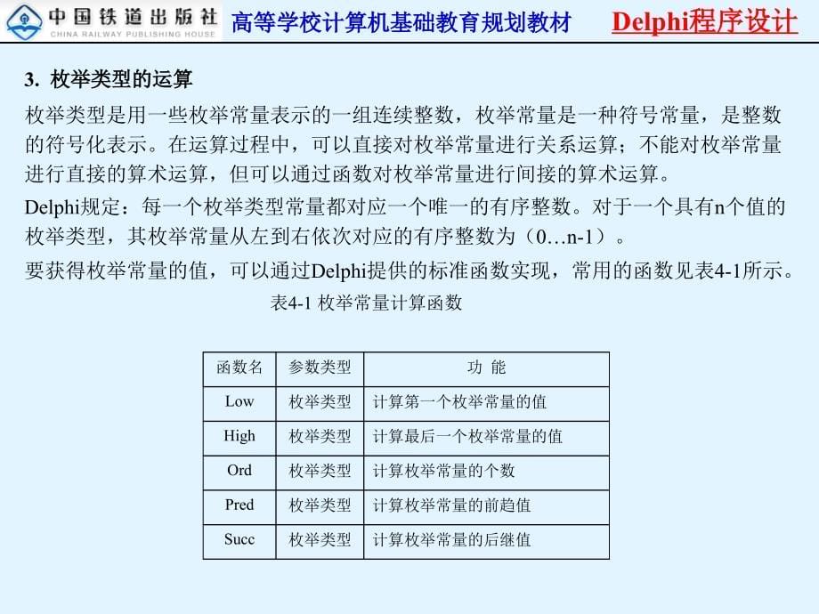 Delphi 程序设计 教学课件 ppt 作者 冯博琴主编 席一凡 聂 第四章 高级数据类型_第5页