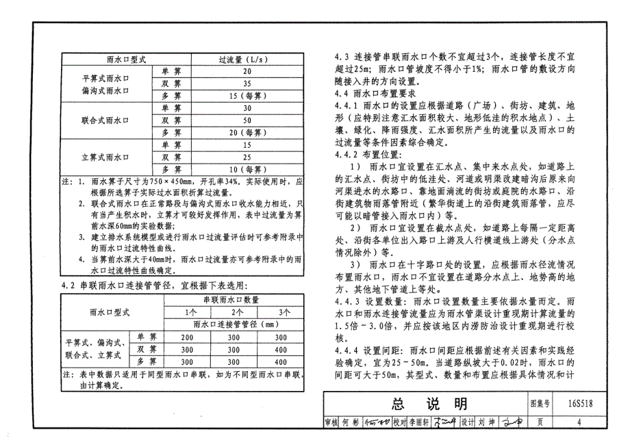 16s518 雨水口_第4页