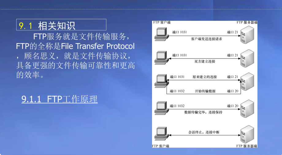 Linux网络服务器配置管理项目实训教程（第二版）-电子教案-杨云 项目9  配置与管理FTP服务器 第二版 _第4页