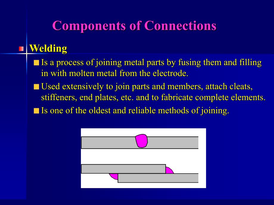 土木工程专业英语 教学课件 ppt 作者 陈瑛 5.1 Steel Connections_第4页