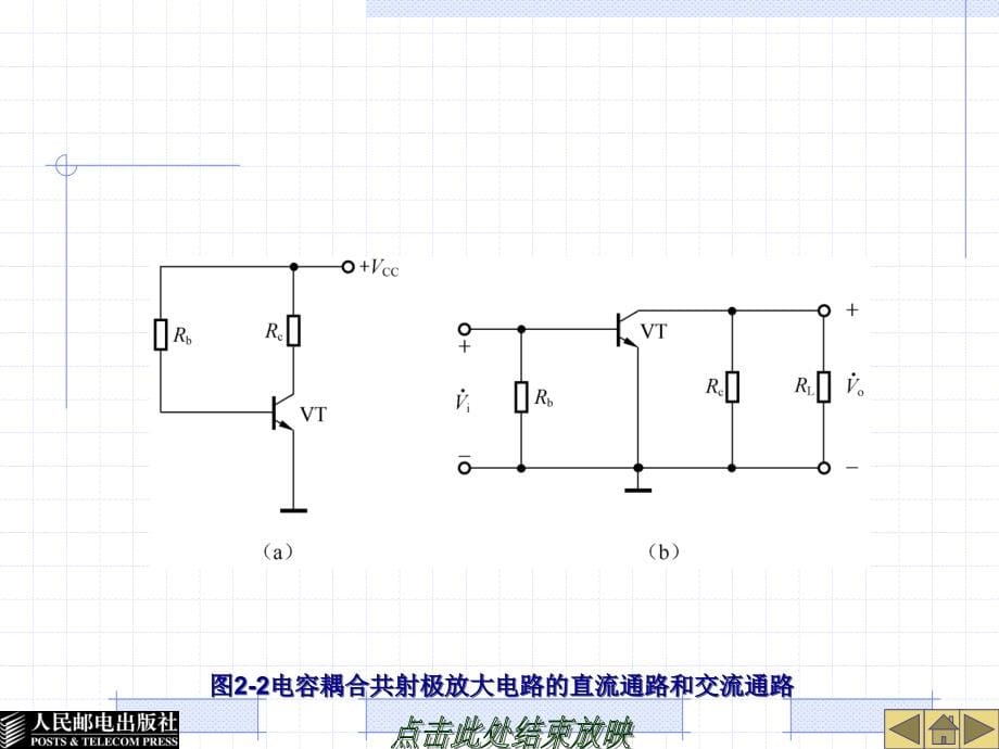 模拟电路与数字电路 教学课件 ppt 作者  林捷 杨绪业 第2章 基本放大电路_第5页