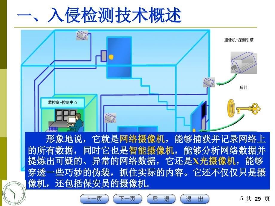 信息安全技术 教学课件 ppt 作者 俞承杭 CH11入侵检测与防御技术_第5页