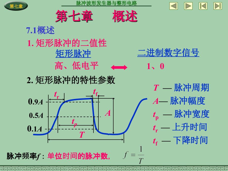 数字电子技术基础 教学课件 ppt 作者 赵莹CH7 CH7.1_第1页