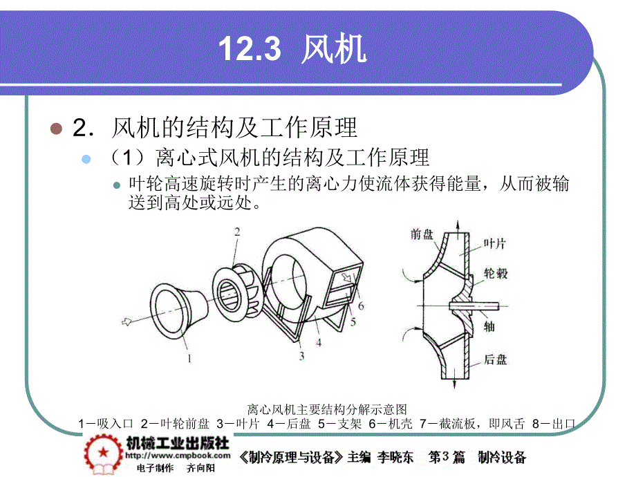 制冷原理与设备 教学课件 ppt 作者 李晓东 12-3_第4页