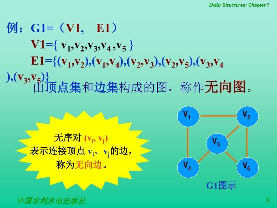 《数据结构(C／C++描述)》-阮宏一-电子教案 第7章 图_第5页