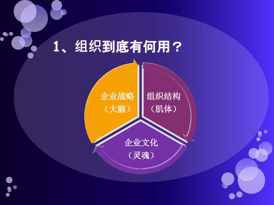 销售管理原理与实务-电子教案-易正伟 03.单元三课件_第2页