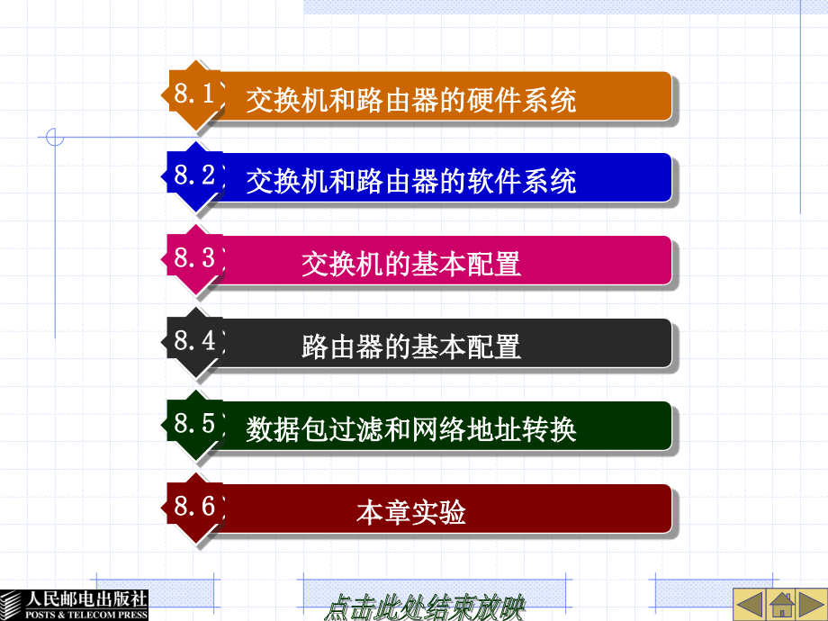 计算机网络技术与应用 中国通信学会普通高等教育“十二五”规划教材立项项目  教学课件 ppt 作者  夏素霞 23235-第8章路由与交换设备应用_第3页