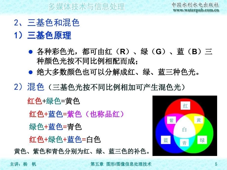 多媒体技术与信息处理-电子教案-杨帆 第05章 图形图像信息处理技术_第5页