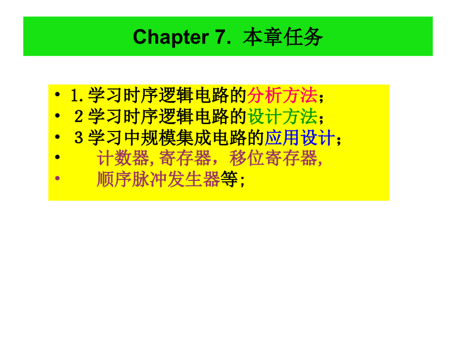 数字电子技术基础 教学课件 ppt 作者 陈文楷 主编chapter-7 chap.7-1_第2页