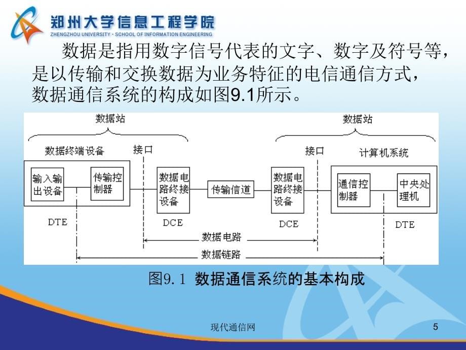 现代通信网 中国通信学会普通高等教育“十二五”规划教材立项项目 教学课件 PPT 作者 穆维新 第九章 分组交换与帧中继_第5页