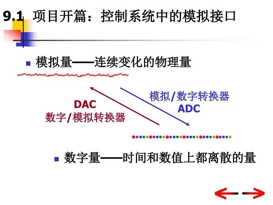 微机原理与接口技术项目教程 教学课件 ppt 作者 姜荣 项目九 数模与模数转换电路1_第5页