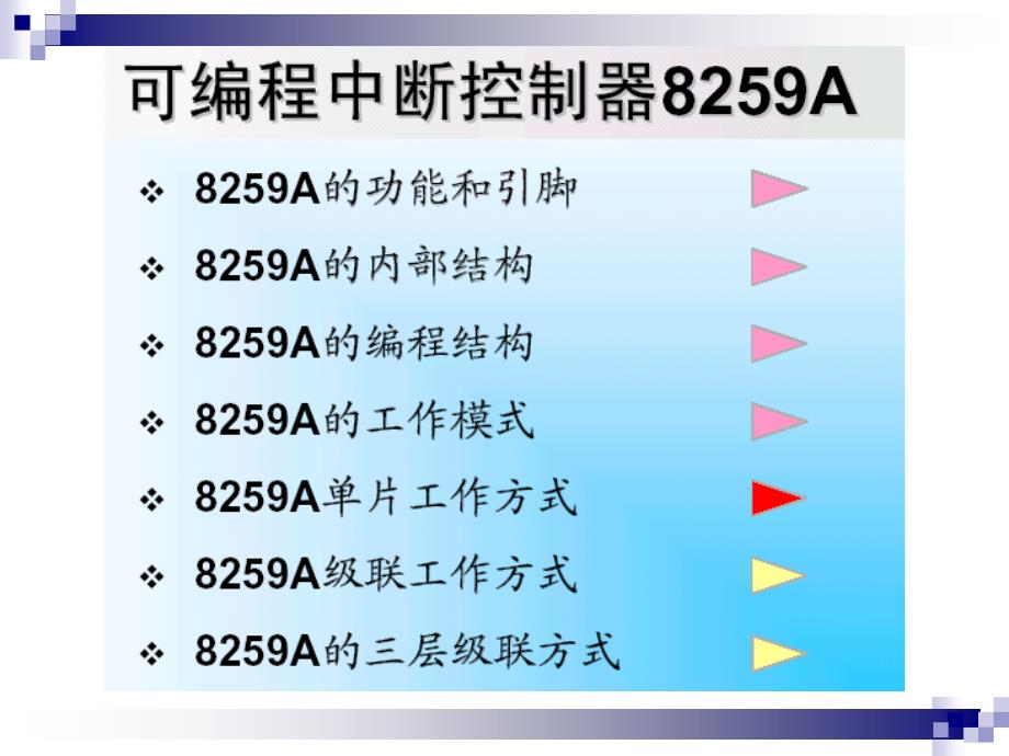 微机原理与接口技术 教学课件 ppt 作者 吉海彦 第06章  输入输出接口和中断技术（第3部分）_第1页