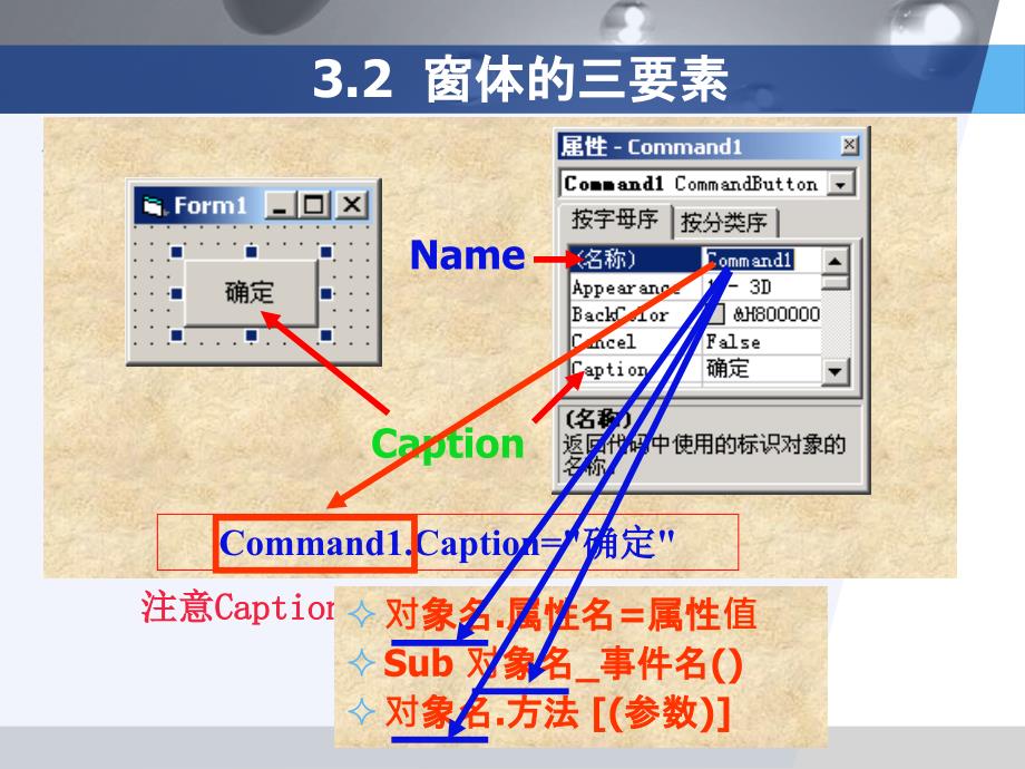 《Visual Basic语言程序设计教程（第二版）》-程胜利-电子教案 第3章 窗体_第3页