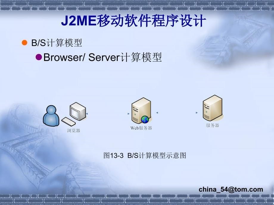 《J2ME移动软件程序设计》-卢军-电子教案 第13章_第5页