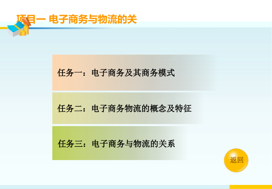 电子商务物流-电子教案及习题-陈益梅 电子商务物流  教学课件 ppt 作者 陈益梅 8428_第3页