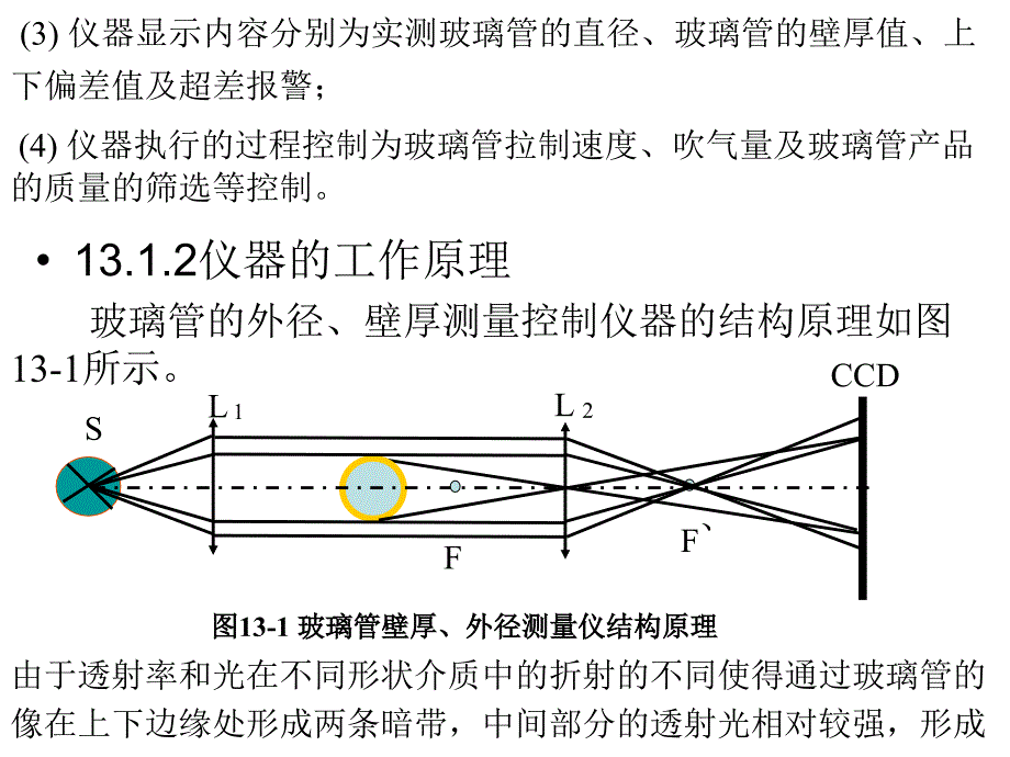 光电传感器应用技术 教学课件 ppt 作者 王庆有 第13章 第1节_第2页