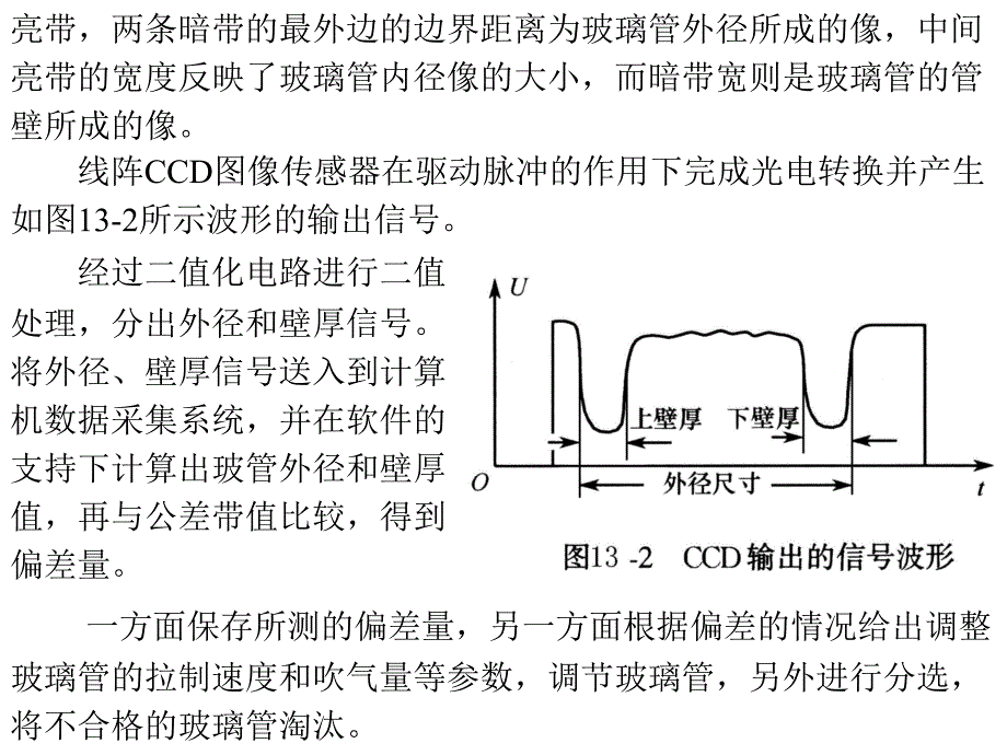 光电传感器应用技术 教学课件 ppt 作者 王庆有 第13章 第1节_第3页