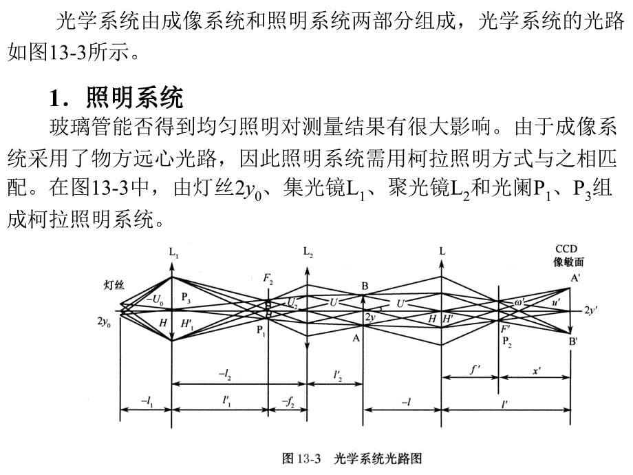 光电传感器应用技术 教学课件 ppt 作者 王庆有 第13章 第1节_第5页