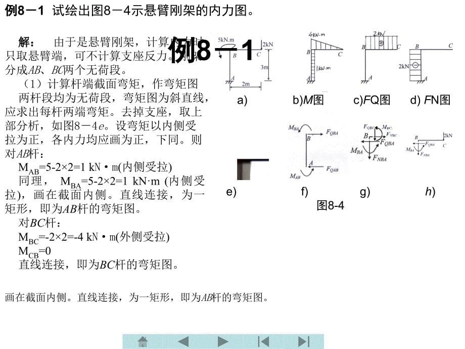 土木工程力学 教学课件 ppt 作者 王长连 第八章  静定平面刚架、拱及_第5页