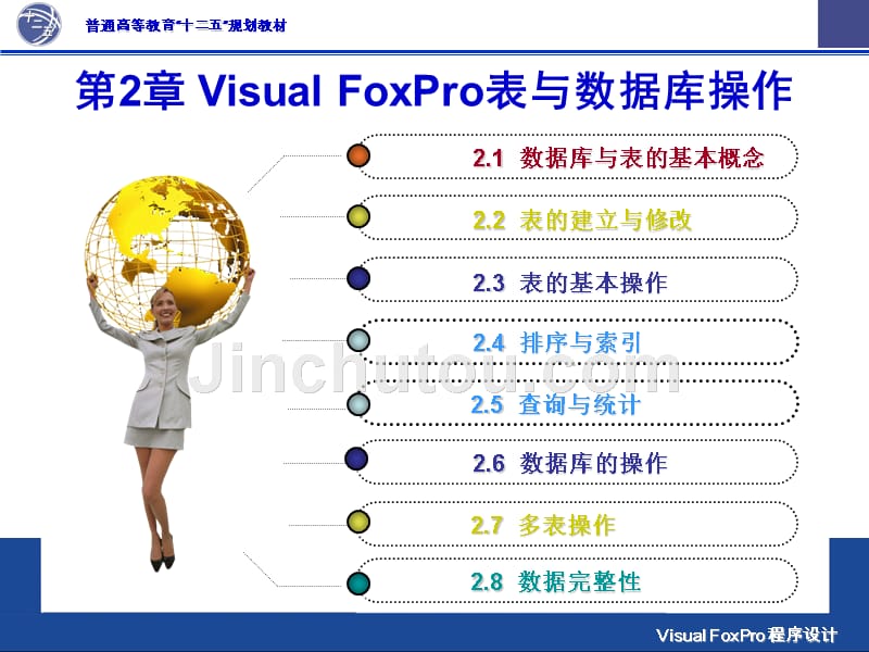 Visual FoxPro程序设计-电子教案-杜春敏 VFP第2章_第2页