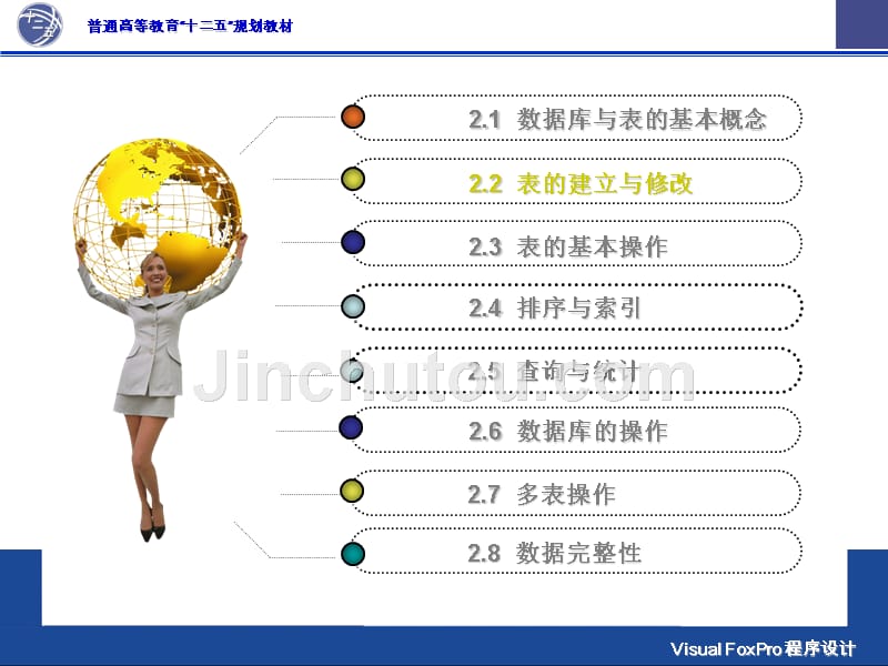 Visual FoxPro程序设计-电子教案-杜春敏 VFP第2章_第5页