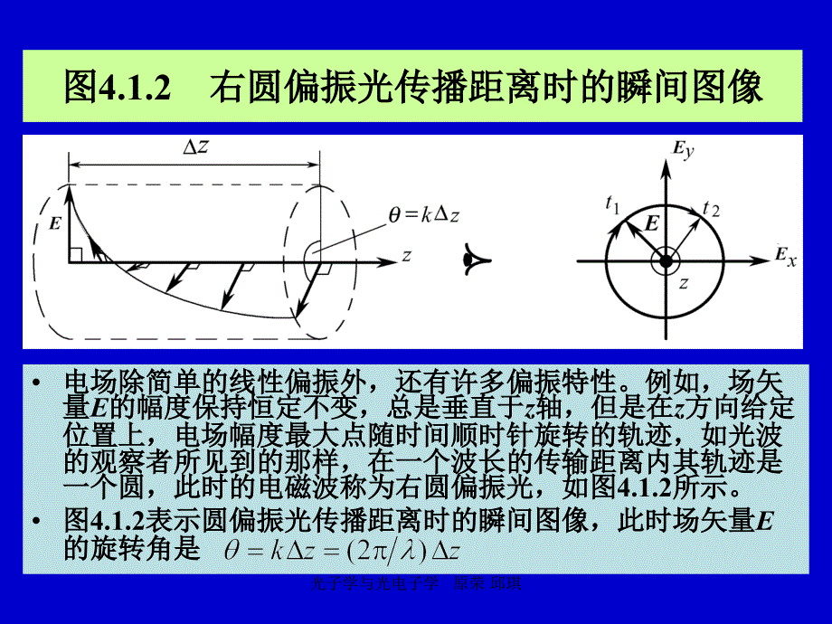 光子学与光电子学 教学课件 ppt 作者 原荣 第4章  光的偏振及应用_第4页