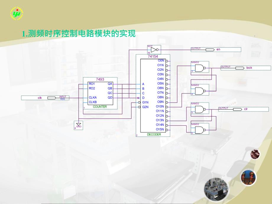 电子设计与制作简明教程-电子教案-邓延安 第四章 可编程逻辑器件及应用_第3页