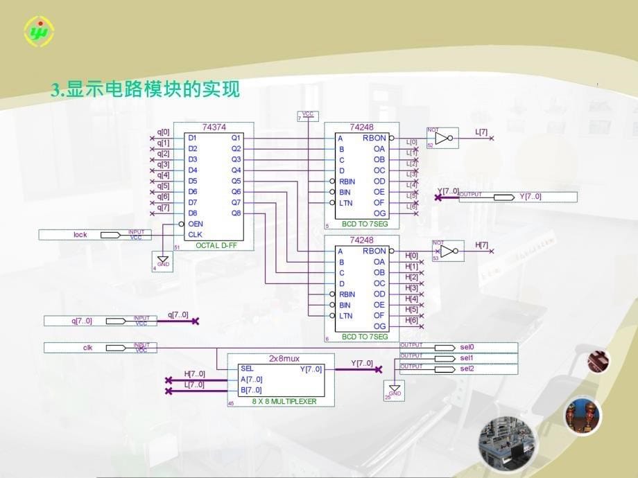 电子设计与制作简明教程-电子教案-邓延安 第四章 可编程逻辑器件及应用_第5页