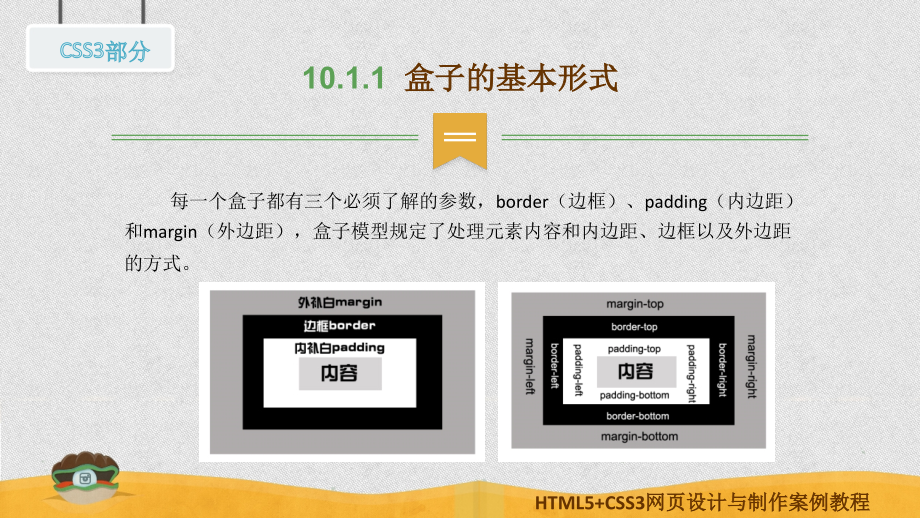 css盒子模型本_第5页