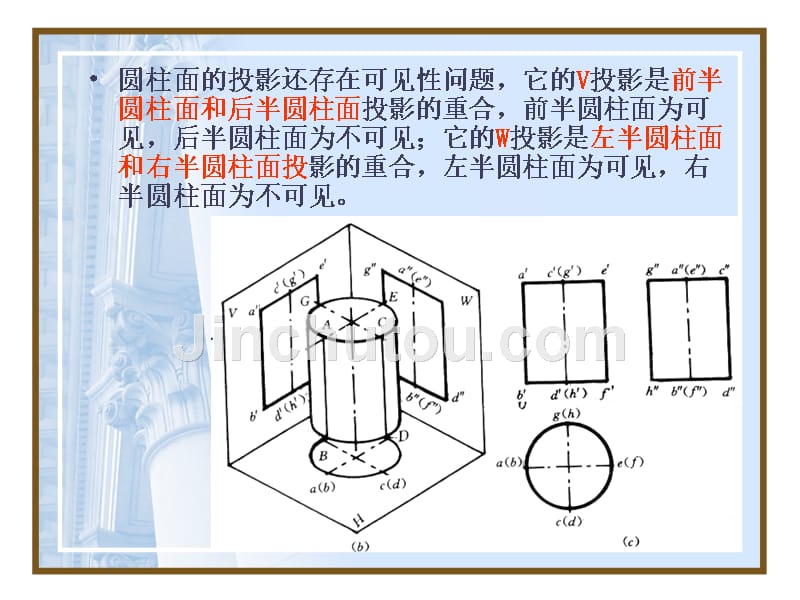 建筑构造与识图 教学课件 ppt 作者 魏明 1 第3章 体的投影2_第4页