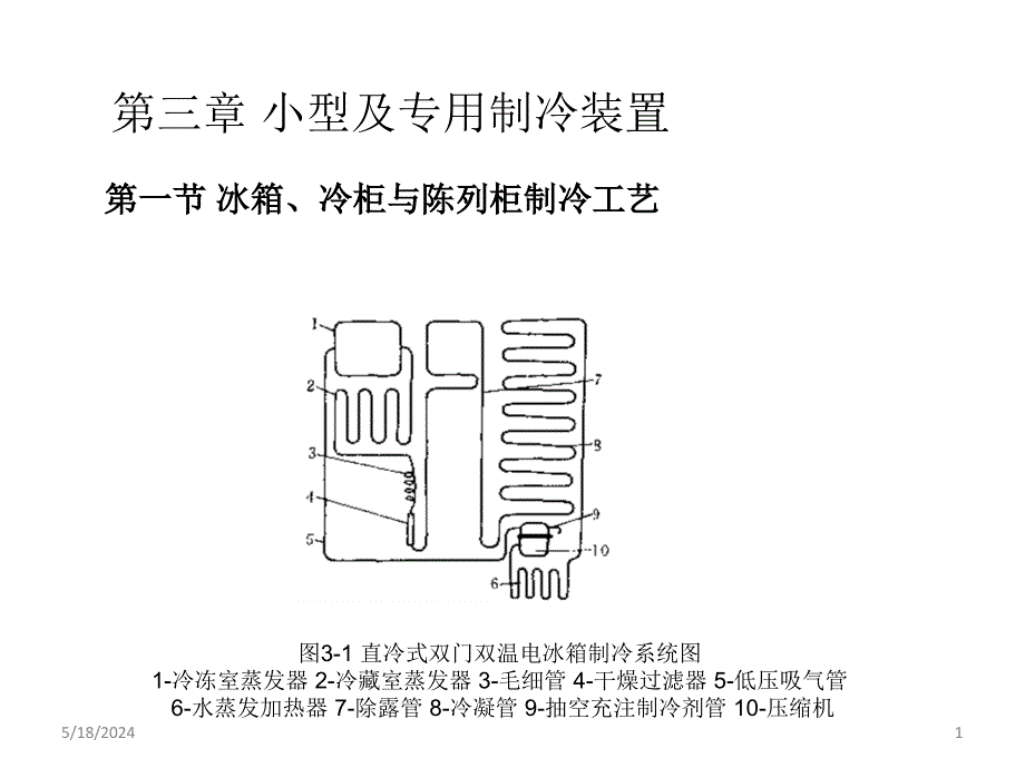 制冷与低温工艺 教学课件 ppt 作者 程有凯 第三章_第1页