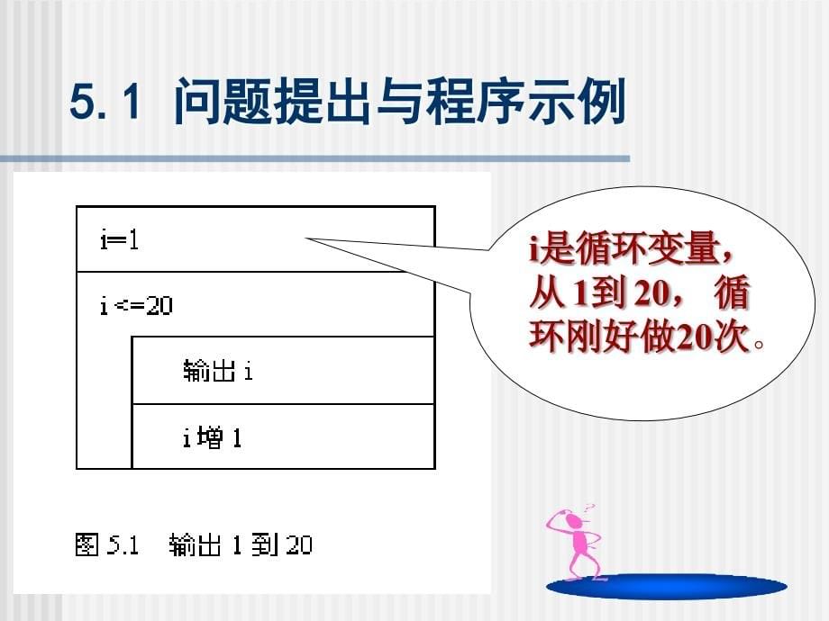 C语言程序设计（第二版） 教学课件 ppt 作者 林小茶 C_ch5_第5页