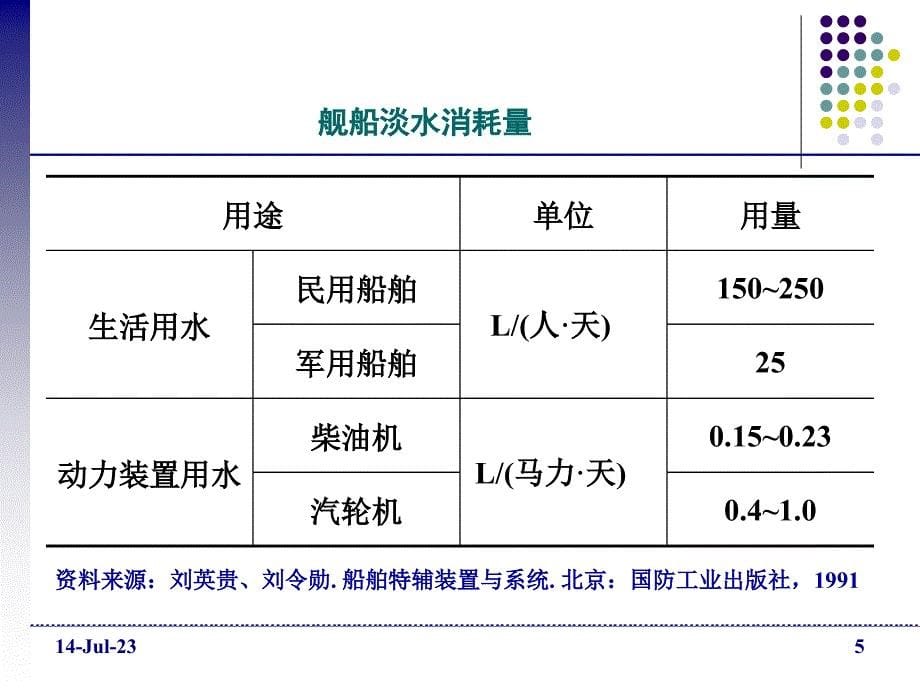 船舶核动力装置_第5页