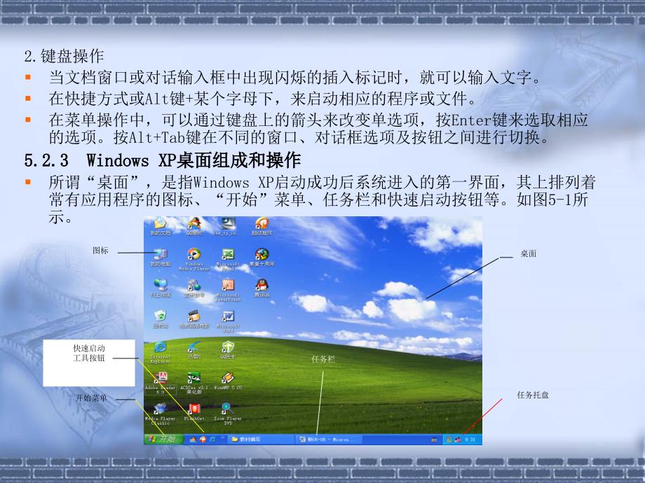《计算机导论（第三版）》-杨克昌-电子教案 第5章  WindowsXP操作系统_第4页