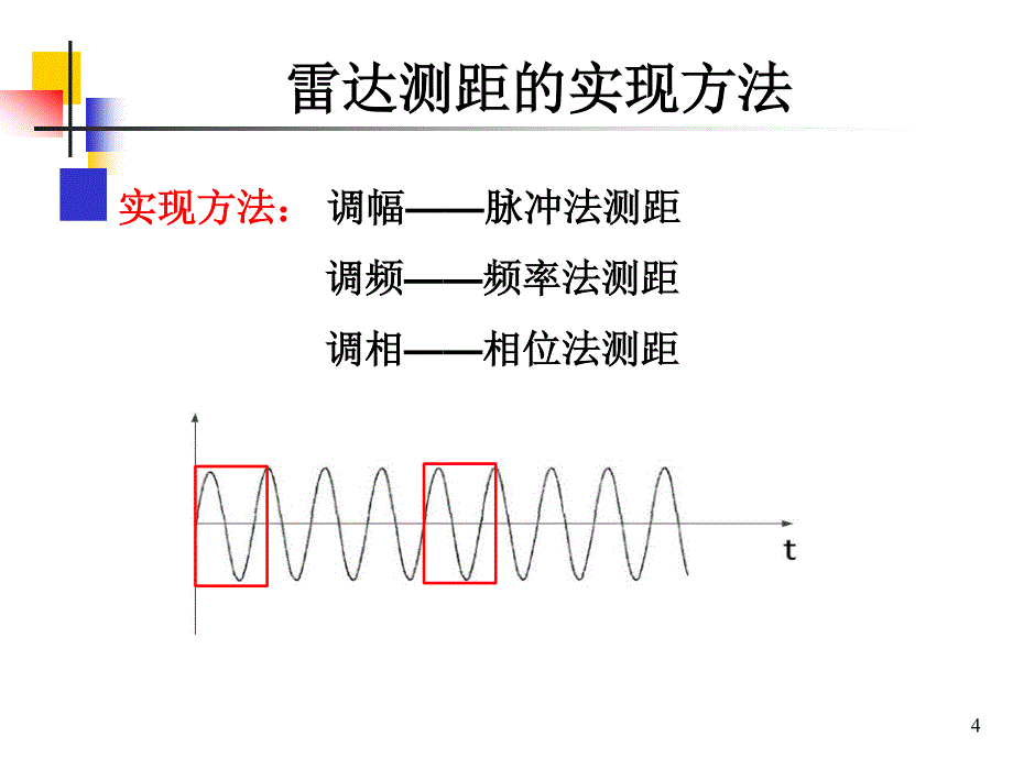 雷达技术 第六章 目标距离的测量21-22_第4页