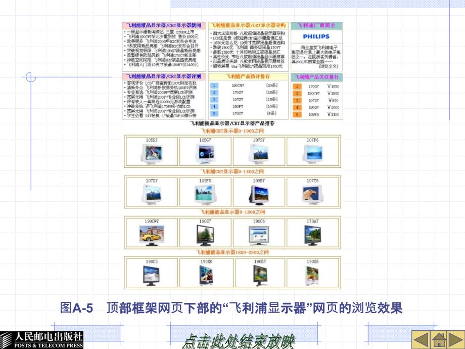 网页设计与制作案例教程 教学课件 ppt 陈承欢 第15单元_第3页