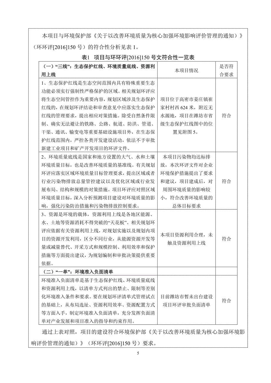 年加工1900吨钢钉项目环境影响报告表_第5页