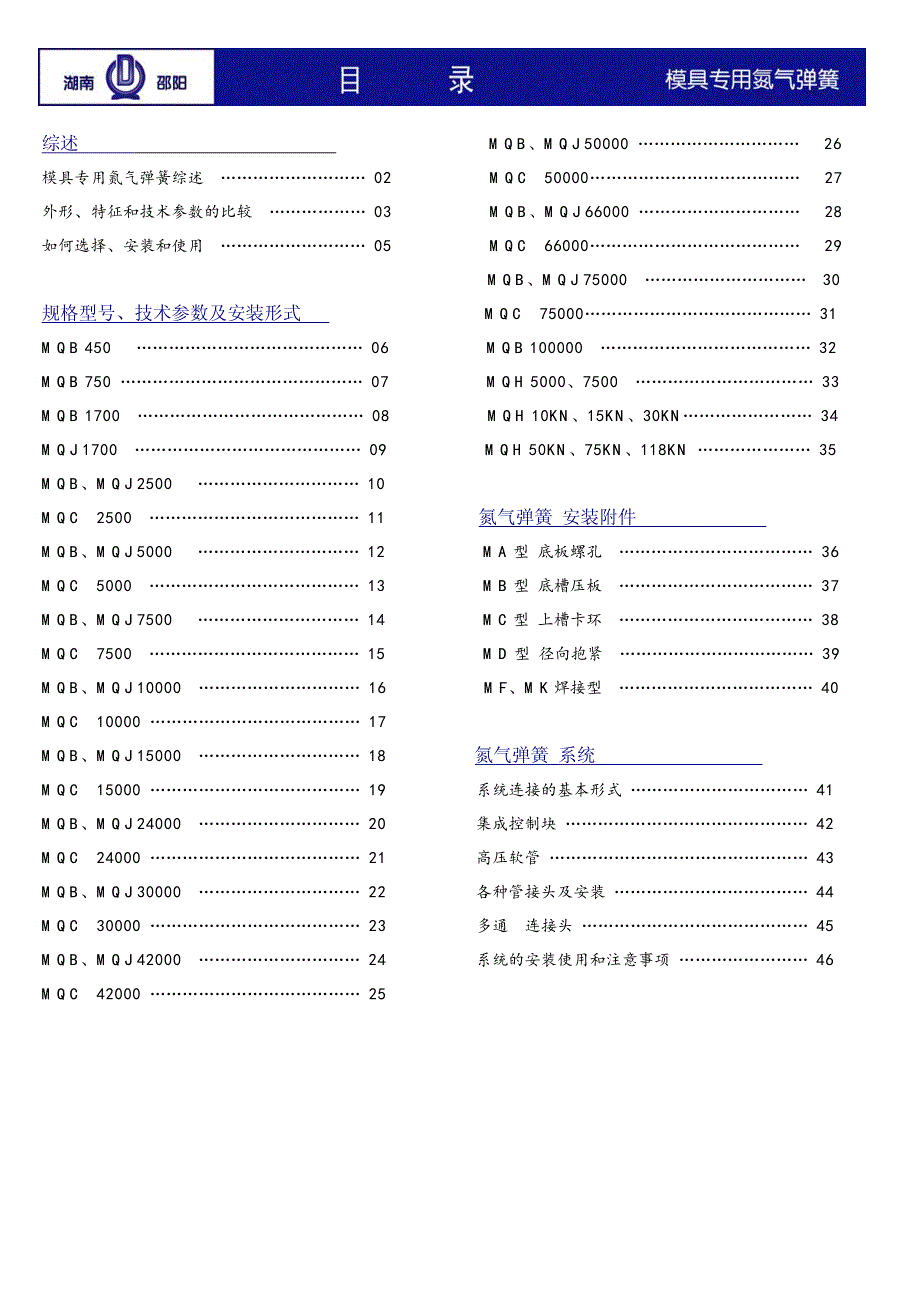 氮气弹簧资料_第1页