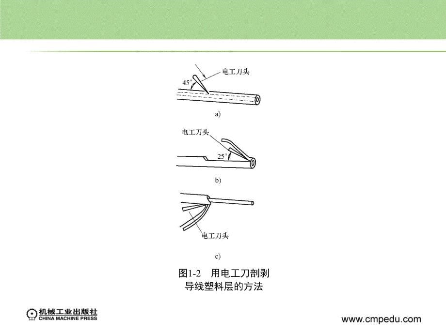 设备电气控制与维修 第2版 机电设备安装与维修专业  教学课件 ppt 作者 晏初宏 第一章　设备电气控制与维修的基本知识_第5页