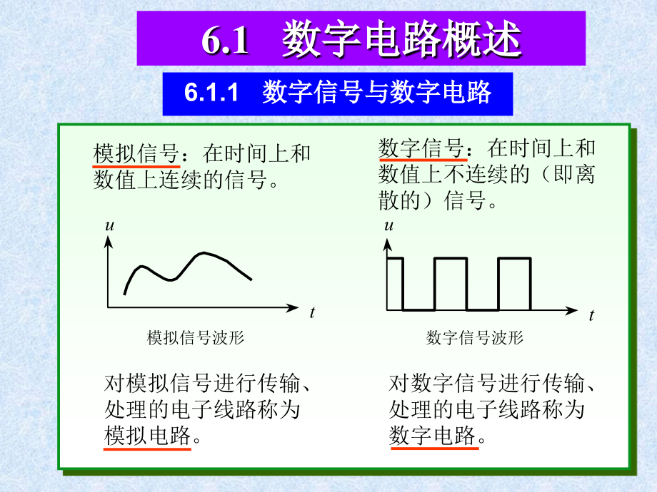 《电子技术基础》电子教案 第6章 门电路与逻辑代数_第4页